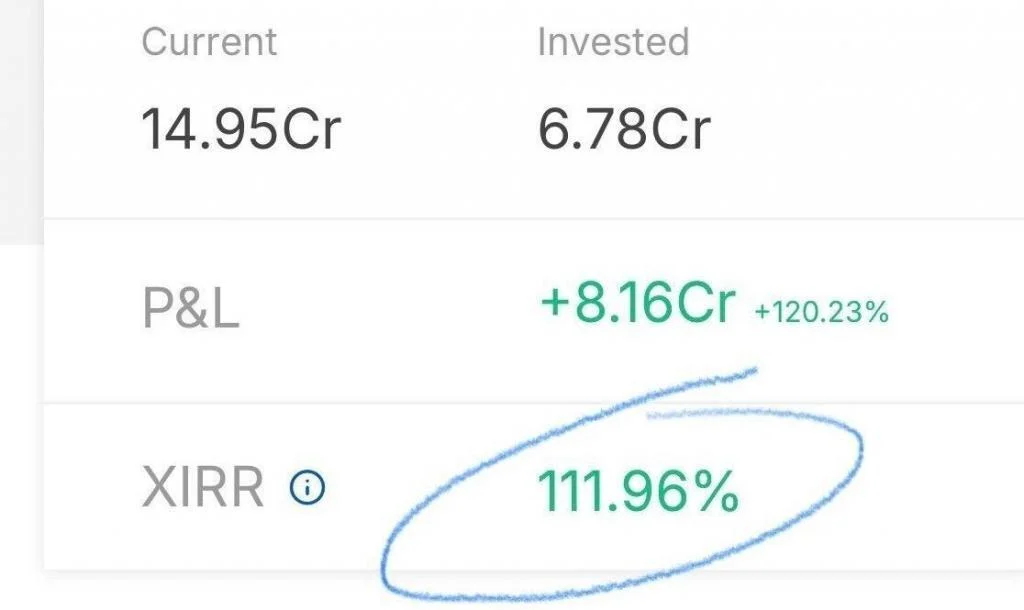 Our portfolio CAGR (XIRR) is 112% as on 31.10.2024