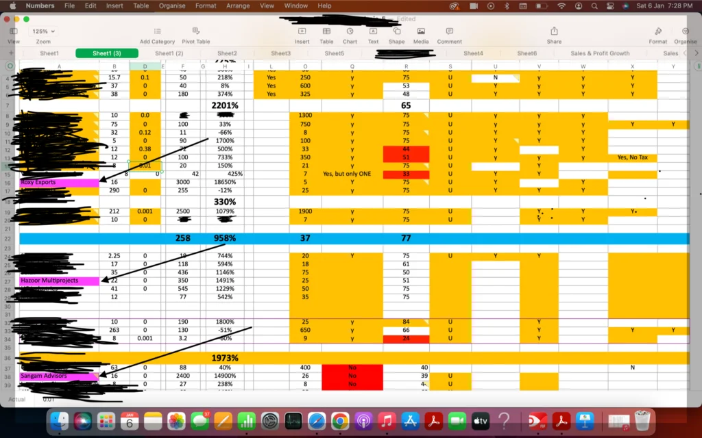 Past performance screenshot