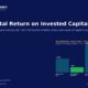 coverincrementalroic | Manish Goel Portfolio Management Service Slide Titled Incremental Return on Invested Capital with a Four bar Chart on a Dark Blue Background