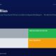 mbcover1092recencybiaswhyindianinvest | Manish Goel Portfolio Management Service Recency Bias Article Header with a 2x2 Color Block Grid Lucky gray Disciplined Investor green Confused light Gray Bias trapped orange
