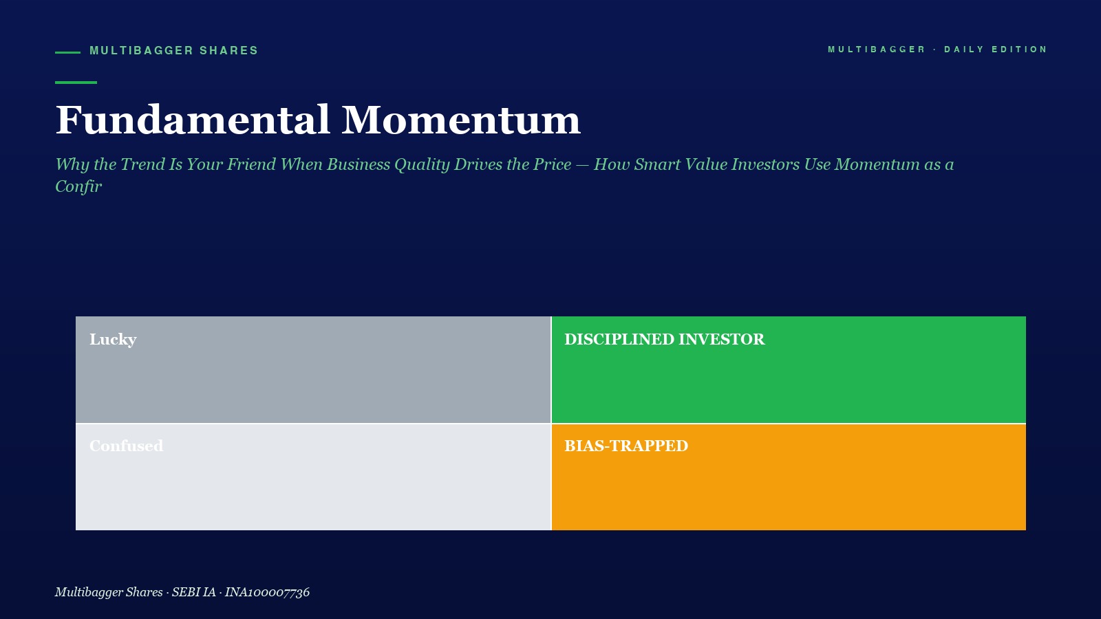 Mbcover Fundamental Momentum Why The T - Manish Goel Portfolio Management Service