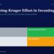 mbcover1153thedunningkrugereffectini | Manish Goel Portfolio Management Service Header and Infographic on Investing Title the Dunning kruger Effect in Investing with a Four quadrant Diagram Labeled Lucky gray Disciplined Investor green Confused light Gray and Bias trapped orange