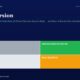 mbcover1244lossaversionwhythepainof | Manish Goel Portfolio Management Service Hero Header for Article loss Aversion with Subtitle a Four block Graphic Showing Categories Lucky gray Disciplined Investor green Confused light Gray Bias trapped orange Against a Dark Blue Background