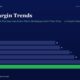 mbcover1291grossmargintrendstheearly | Manish Goel Portfolio Management Service Bar Chart of Gross Margin Trends from Fy20 to Fy25 Rising from 14 to 22 Fy25 Bar Highlighted in Green