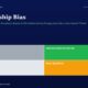 mbcover1377survivorshipbiasthehiddenf | Manish Goel Portfolio Management Service Infographic About Survivorship Bias Showing Four Color Blocks Labeled Lucky Disciplined Investor Confused and Bias trapped on a Dark Navy Background Subtitle Notes the Hidden Flaw in Investment Research