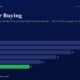 mbcover1390promoterbuyingwhyinsiderpu | Manish Goel Portfolio Management Service Promoter Buying Horizontal Bar Chart Showing Fy20fy25 Values 28 26 22 18 14 11 with a Green Fy25 Bar on a Dark Blue Background