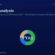 mbcover1551dupontanalysisthexraymach | Manish Goel Portfolio Management Service Hero Header with Title dupont Analysis and Subtitle on a Dark Blue Background Centered Circular Multicolor Donut Chart Labeled fy25 Below the Text