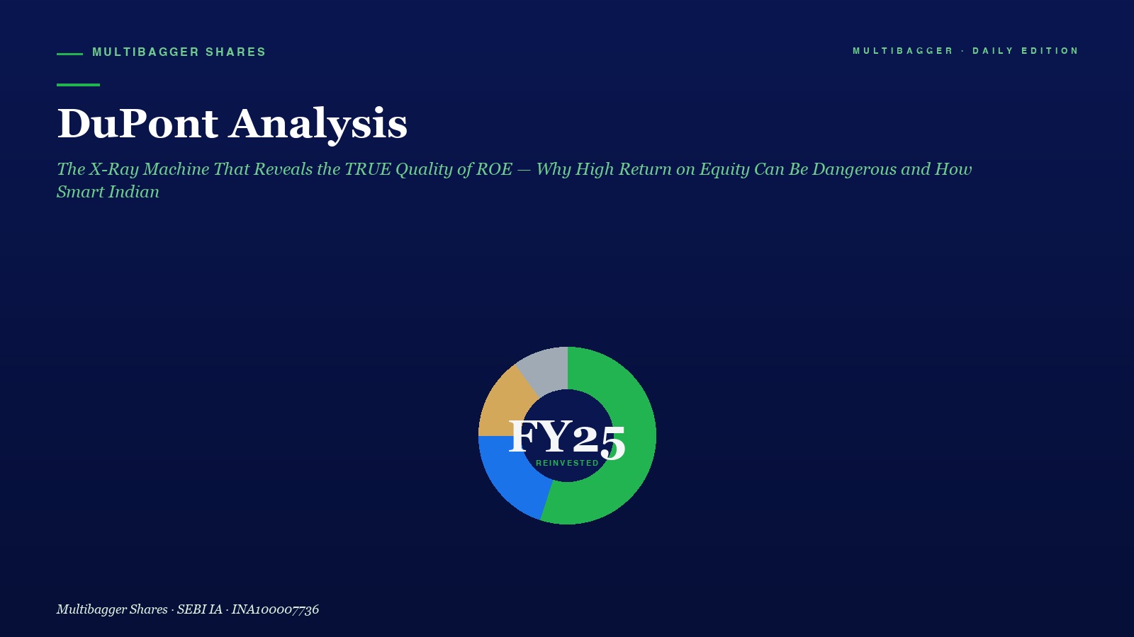 Mbcover Dupont Analysis The X Ray Mach - Manish Goel Portfolio Management Service