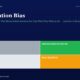 mbcover1574confirmationbiasthesilentp | Manish Goel Portfolio Management Service Hero Section with Title confirmation Bias Subtitle and a Two by two Color Grid Labeled Lucky Disciplined Investor Confused and Bias trapped