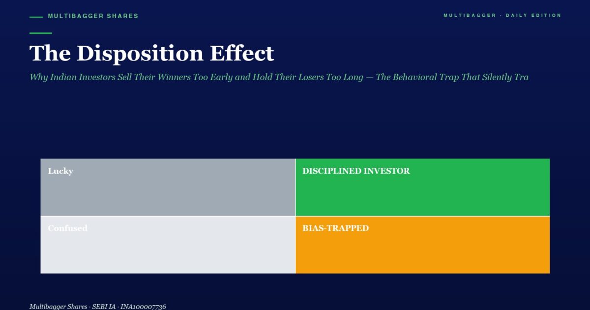 mbcover1615thedispositioneffectwhyind | Manish Goel Portfolio Management Service Hero Header with Title the Disposition Effect and Subtitle Followed by a Four quadrant Infographic Top left Gray Block Labeled lucky Top right Green Block Labeled disciplined Investor Bottom left Light Gray Block Labeled confused Bottom right Orange Block Labeled bias trapped