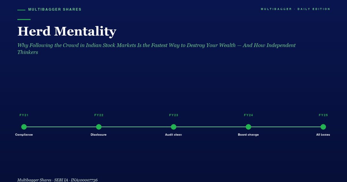 mbcover1624herdmentalitywhyfollowingt | Manish Goel Portfolio Management Service Header herd Mentality with Subtitle and a Horizontal Timeline from Fy21 to Fy25 Showing Milestones Compliance Disclosure Audit Clean Board Change All Boxes