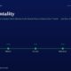 mbcover1624herdmentalitywhyfollowingt | Manish Goel Portfolio Management Service Header herd Mentality with Subtitle and a Horizontal Timeline from Fy21 to Fy25 Showing Milestones Compliance Disclosure Audit Clean Board Change All Boxes