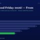 mbcover1635happygoodfriday2026fromma | Manish Goel Portfolio Management Service Infographic Horizontal Bar Chart of Annual Figures Fy20fy25 on a Dark Blue Background Fy25 Shows a Green Bar with Value 11 Earlier Years Show 28 26 22 18 and 14