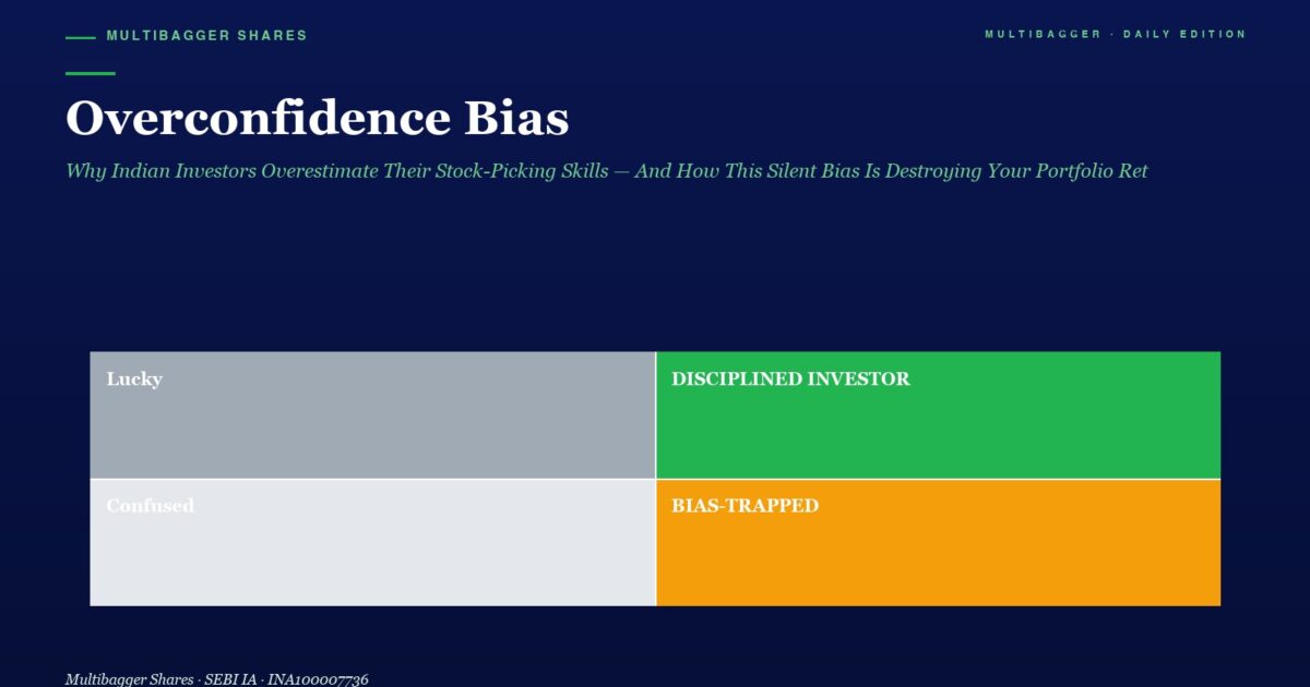 mbcover1651overconfidencebiaswhyindian | Manish Goel Portfolio Management Service Hero Title Overconfidence Bias with Subtitle About Indian Investors and Stock picking Skills Color block Infographic Below Showing Four States