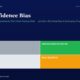 mbcover1651overconfidencebiaswhyindian | Manish Goel Portfolio Management Service Hero Title Overconfidence Bias with Subtitle About Indian Investors and Stock picking Skills Color block Infographic Below Showing Four States