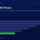 mbcover1655fiianddiiflowshowinstitut | Manish Goel Portfolio Management Service Infographic Showing Fi and Dii Flows by Fiscal Year from Fy20 to Fy25 with Bars Values 28 26 22 18 14 and 11 fy25 Highlighted in Green