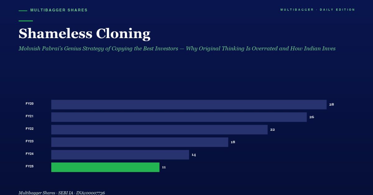 mbcover1699shamelesscloningmohnishpabr | Manish Goel Portfolio Management Service Infographic Header with Title shameless Cloning and Subtitle Plus a Horizontal Bar Chart Showing Yearly Values from Fy20 to Fy25 28 26 22 18 14 11 in a Dark Blue Theme