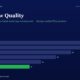 mbcover1732cashflowqualitywhytitanbi | Manish Goel Portfolio Management Service Infographic Bar Chart Titled cash Flow Quality Showing Yearly Values Fy20fy25 Green Bar for Fy25 with Value 11 Others 28 26 22 18 14