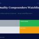mbcover1773weeklyqualitycompounderswat | Manish Goel Portfolio Management Service Hero Header weekly Quality Compounders Watchlist April with Subtitle Description on a Dark Blue Background