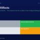 mbcover1774networkeffectsthemostpower | Manish Goel Portfolio Management Service Infographic Showing Four Investor Archetypes in a Two by two Grid Lucky gray Disciplined Investor green Confused light Gray Bias trapped orange on a Dark Blue Background with a Title network Effects and Subtitle