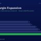 mbcover1783profitmarginexpansionhowti | Manish Goel Portfolio Management Service Profit Margin Expansion Horizontal Bars Show Annual Margins from Fy20 14 to Fy25 22 with Fy25 Highlighted in Green