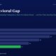 mbcover1809thebehavioralgapwhyindian | Manish Goel Portfolio Management Service Title the Behavioral Gap with a Subtitle About Indian Mutual Funds a Horizontal Bar Chart Shows Fy20fy25 Values Culminating in Fy25 at 11 with a Green Bar