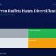 mbcover1812whywarrenbuffetthatesdiver | Manish Goel Portfolio Management Service Hero Title About Diversification with a Dark Navy Background and a 2x2 Colored Grid Labeling Trader gray Compounder green Drift light Gray Speculator orange