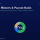 mbcover1834dividendhistorypayoutratio | Manish Goel Portfolio Management Service Hero Banner with the Title dividend History Payout Ratio Subtitle Line and a Central Multi colored Donut Chart Labeled fy25 Reinested reinvested