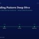mbcover1840shareholdingpatterndeepdive | Manish Goel Portfolio Management Service Hero Header Reading shareholding Pattern Deep Dive with Subtitle Navy Gradient Background and a Horizontal Timeline of Fy21fy25 Milestones Compliance Disclosure Audit Clean Board Change All Boxes