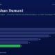 mbcover1847radhakishandamanitheretail | Manish Goel Portfolio Management Service Header Introducing Radhakishan Damani with a Subtitle and a Horizontal Bar Chart Showing Yearly Values fy20fy25 Fy25 Highlighted in Green