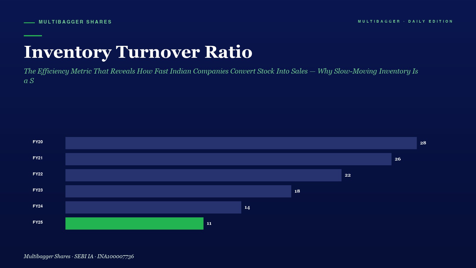 Mbcover The Core Satellite Portfolio S - Manish Goel Portfolio Management Service