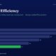 mbcover1893taxrateefficiencyhowtitan | Manish Goel Portfolio Management Service Infographic Titled Tax Rate Efficiency Horizontal Bars Show Yearly Values Fy20 28 Fy21 26 Fy22 22 Fy23 18 Fy24 14 Fy25 11 green Bar