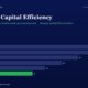 mbcover1900workingcapitalefficiencyhow | Manish Goel Portfolio Management Service Horizontal Bar Chart of Working Capital Efficiency from Fy20 to Fy25 Values Drop from 28 to 11 with Fy25 Highlighted in Green