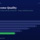 mbcover1905otherincomequalitywhytitan | Manish Goel Portfolio Management Service Infographic other Income Quality with a Horizontal Bar Chart of Fy20fy25 Blue Bars Show Values 28 26 22 18 14 and a Green Fy25 Bar of 11 Plus Headerfooter Text