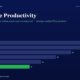 mbcover1910employeeproductivityhowtita | Manish Goel Portfolio Management Service Bar Chart Titled Employee Productivity Showing Fiscal Years Fy20fy25 with Values Fy20 28 Fy21 26 Fy22 22 Fy23 18 Fy24 14 Fy25 11 Fy25 Bar is Green