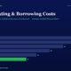 mbcover1934creditratingborrowingcosts | Manish Goel Portfolio Management Service Title and Subtitle About Credit Rating and Borrowing Costs with a Horizontal Bar Chart Showing Yearly Values Fy20fy25 on a Dark Blue Background