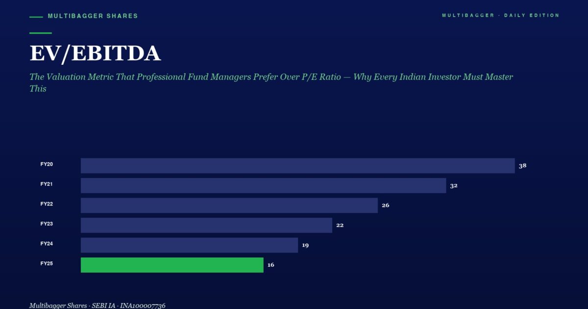 mbcover1945evebitdathevaluationmetric | Manish Goel Portfolio Management Service Header for an Evebitda Article with a Green Subtitle then a Horizontal Bar Chart of Fy20fy25 Values 38 32 26 22 19 16 fy25 Bar in Green