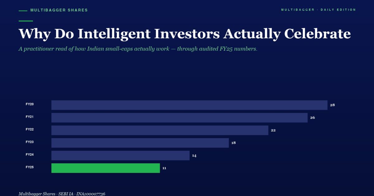 mbcover1957whydointelligentinvestorsa | Manish Goel Portfolio Management Service Infographic Dark Blue Bar Chart of Fy20fy25 Values Drop from 28 to 11 with Fy25 Bar in Green