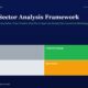 mbcover1977pharmasectoranalysisframewo | Manish Goel Portfolio Management Service Hero Banner Titled pharma Sector Analysis Framework with Four Colored Blocks Trader gray Compounder green Drift light Gray Speculator orange