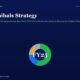 mbcover1993thecannibalsstrategywhyind | Manish Goel Portfolio Management Service Headline the Cannibals Strategy with a Subtitle About Aggressive Share Buybacks and a Circular Fy25 Chart Below on a Dark Blue Background