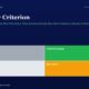 mbcover1996thekellycriterionthemathem | Manish Goel Portfolio Management Service Hero Header with Title the Kelly Criterion and Green Subtitle Four color Quadrant Infographic Labeled Trader gray Compounder green Drift light Gray Speculator orange on a Navy Background