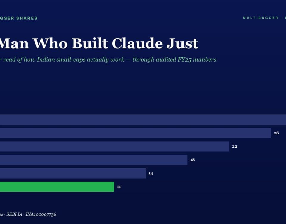 Infographic bar chart of yearly values FY20–FY25; blue bars, green for FY25, with end values 28, 26, 22, 18, 14, 11.