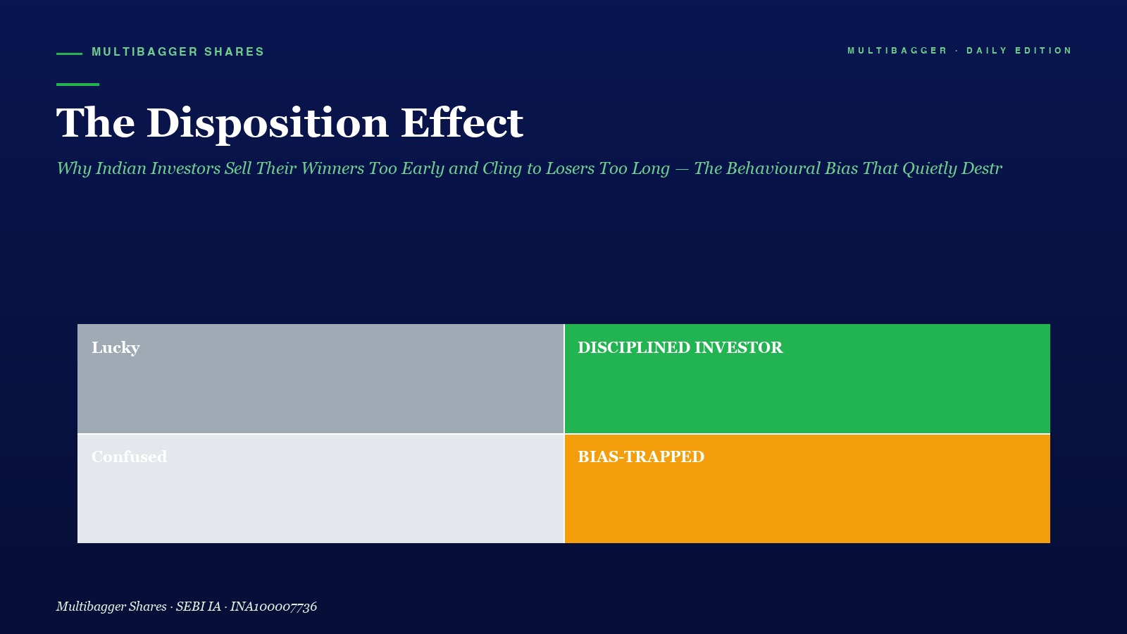 Mbcover The Disposition Effect Why Ind - Manish Goel Portfolio Management Service