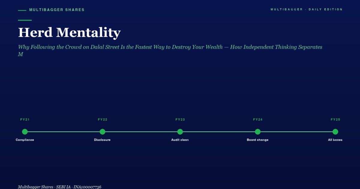 mbcover2012herdmentalitywhyfollowingt | Manish Goel Portfolio Management Service Hero Header herd Mentality with Subtitle and a Horizontal Fy21fy25 Timeline Showing Milestones Compliance Disclosure Audit Clean Board Change All Boxes on a Dark Blue Background