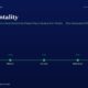 mbcover2012herdmentalitywhyfollowingt | Manish Goel Portfolio Management Service Hero Header herd Mentality with Subtitle and a Horizontal Fy21fy25 Timeline Showing Milestones Compliance Disclosure Audit Clean Board Change All Boxes on a Dark Blue Background