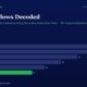 mbcover2021fiidiiflowsdecodedhowfore | Manish Goel Portfolio Management Service Infographic Fidi Flows Decoded with a Horizontal Bar Chart of Fy20fy25 Fy25 11 Highlighted in Green