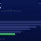 mbcover2087episode7understandingthepr | Manish Goel Portfolio Management Service Episode 7 Title with Subtitle and a Horizontal Bar Chart Showing Yearly Values Fy20fy25 the Fy25 Bar is Green and Labeled 11
