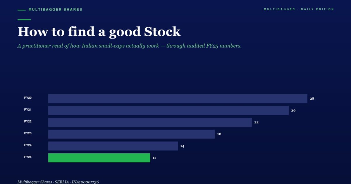 mbcover221howtofindagoodstockadvis | Manish Goel Portfolio Management Service Mbcover How To Find A Good Stock Advis 1200x630 - Manish Goel Portfolio Management Service