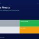 mbcover644economicmoatshowtofindcom | Manish Goel Portfolio Management Service Hero Header with the Title economic Moats and Green Subtitle on a Dark Blue Background a Two by two Color Block Grid Labeled Trader gray Compunder green Drift light Gray Speculator orange Footer Credit Text