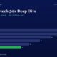 mbcover676titanbiotech50xdeepdiveco | Manish Goel Portfolio Management Service Header with Title titan Biotech 50x Deep Dive and a Horizontal Bar Chart for Fy20fy25 Values 28 26 22 18 14 11 Fy25 Bar is Green